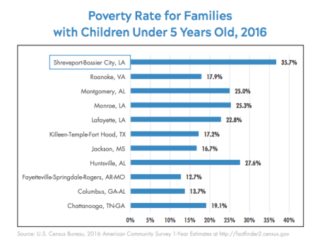 Screen Shot 2019-08-11 at 9.33.29 AM